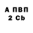 ГАШИШ убойный April Bonson